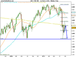 FTSE 100-weekly  .png