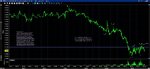 20110914 EUR - Intraday.jpg