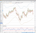 eurusd_P&F_custom_14_9_11.png