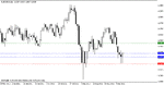 aud 16 sep.gif