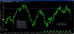 20110921 SP - Intraday.jpg