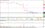 audusd.gif