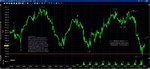 20110922 SP - Intraday.jpg