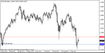 aud 28 sep.gif