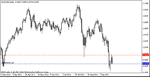 aud 29 sep.gif