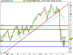 DAX PERFORMANCE-INDEX-weekly.png