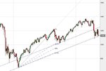 S&P500-Oct1.jpg