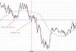 audusd5min.jpg