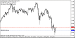 aud 07 oct.gif