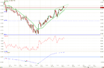 AUD_USD_10_06_2011_Hour_Update.png