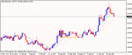 usdcad.gif