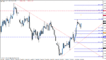 eurusd_h4_11102011.gif