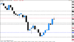 aud_usd_d1_13102011.gif