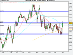 FTSE 100 (DFB)10m.png