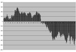 FTSE 1001.jpg