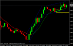 usdcad001.gif