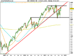 NASDAQ-100-weekly.png