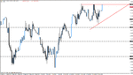 gbp_usd_h4_21102011.gif