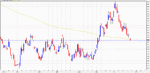 US dollar.gif