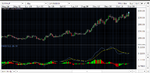 EUR-HUF-MACD-CROSS-30-11-11.png