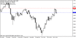 aud 01 nov.gif