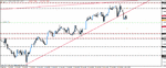 gbp_usd_h4_01112011.gif