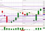 3 Nov 2011 Fib Extensions on 1 hr chart.jpg