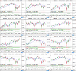 FTSE350_Sectors_2.png