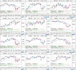 FTSE350_Sectors_3.png