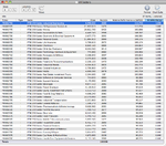 FTSE350_Sectors_RS_vs_SP500.png