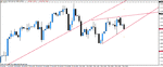 gbp_usd_h4_07112011.gif