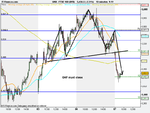 FTSE 100 (DFB)10.png