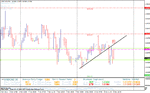 usdcad.gif