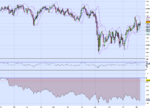 FTSE DAILY.PNG