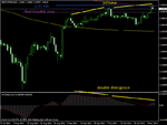 gbpchf daily.gif