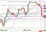 9 Nov 2011 ES Fib Levels.jpg