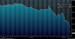 italian bonds today.jpg