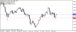 aud 14 nov.gif