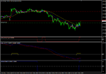 NClass2i-b in 5M chart.png