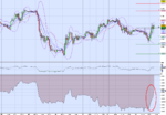 FTSE strength.PNG