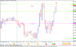 eurgbp.gif