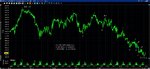 20111123 SP - Intraday.jpg