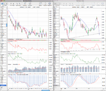 EURAUD_daily_30_11_11.png