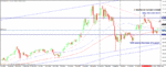 gold 30nov (daily) COPY.gif