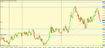 usd cad  2dec d set up.gif