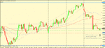 usd cad  2dec 4h trigger.gif