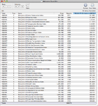 US_Sectors_scan_2_12_11.png