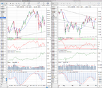 SP500_2-12-11.png