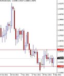 eurusd.jpg