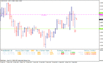 audusd.gif